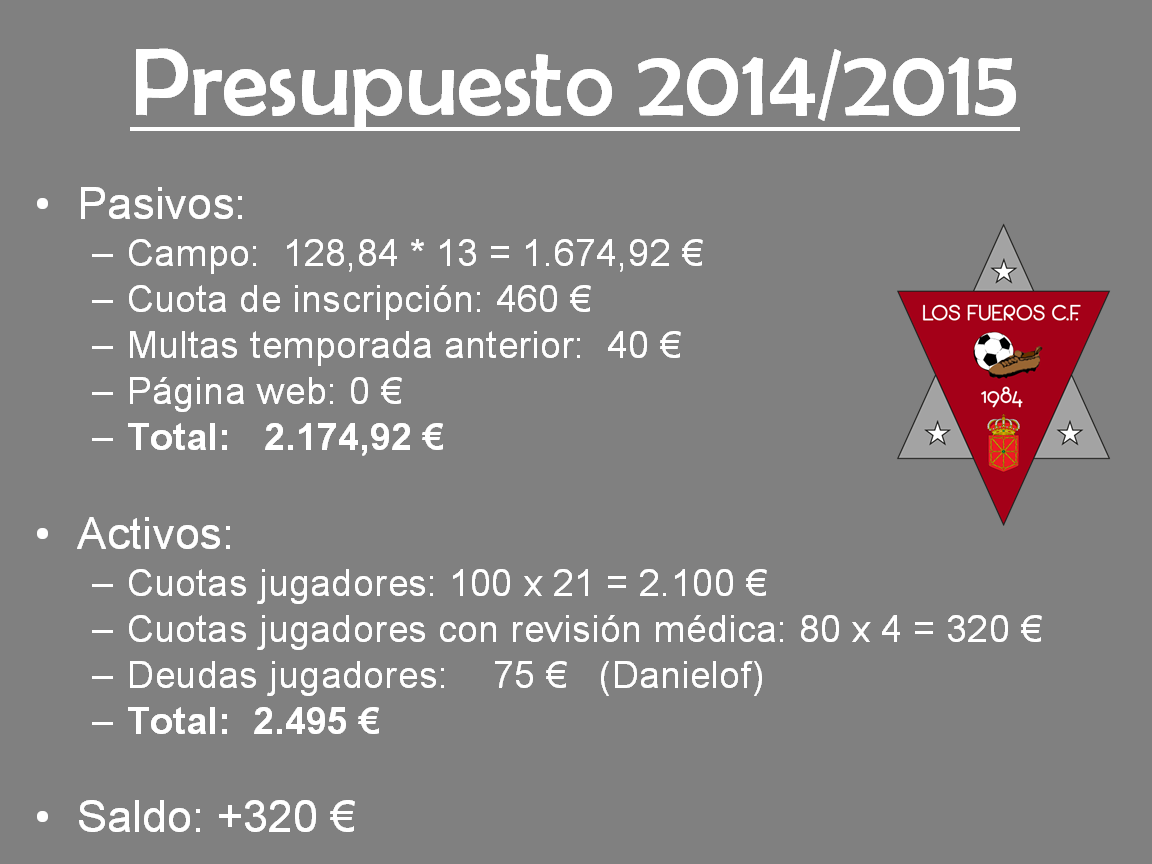 Presupuesto 2014-2015